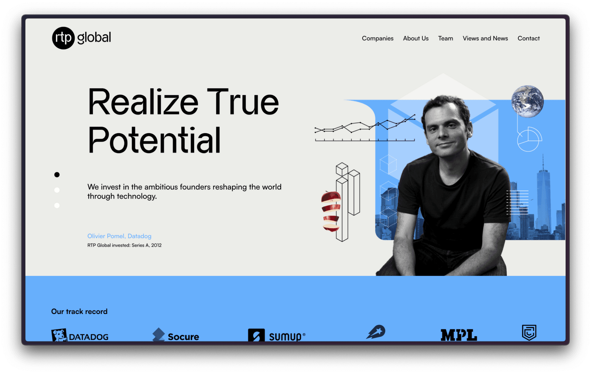 RTP Global